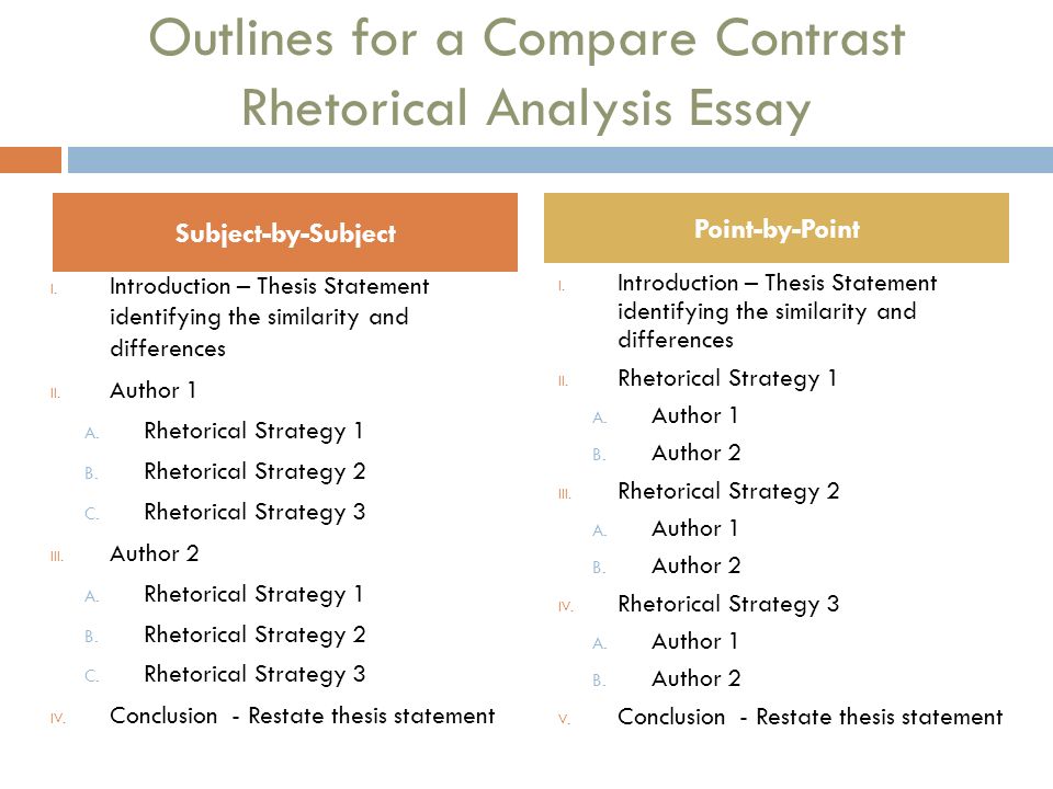 How to Write Compare and Contrast Essay: Can You Tell the Difference?